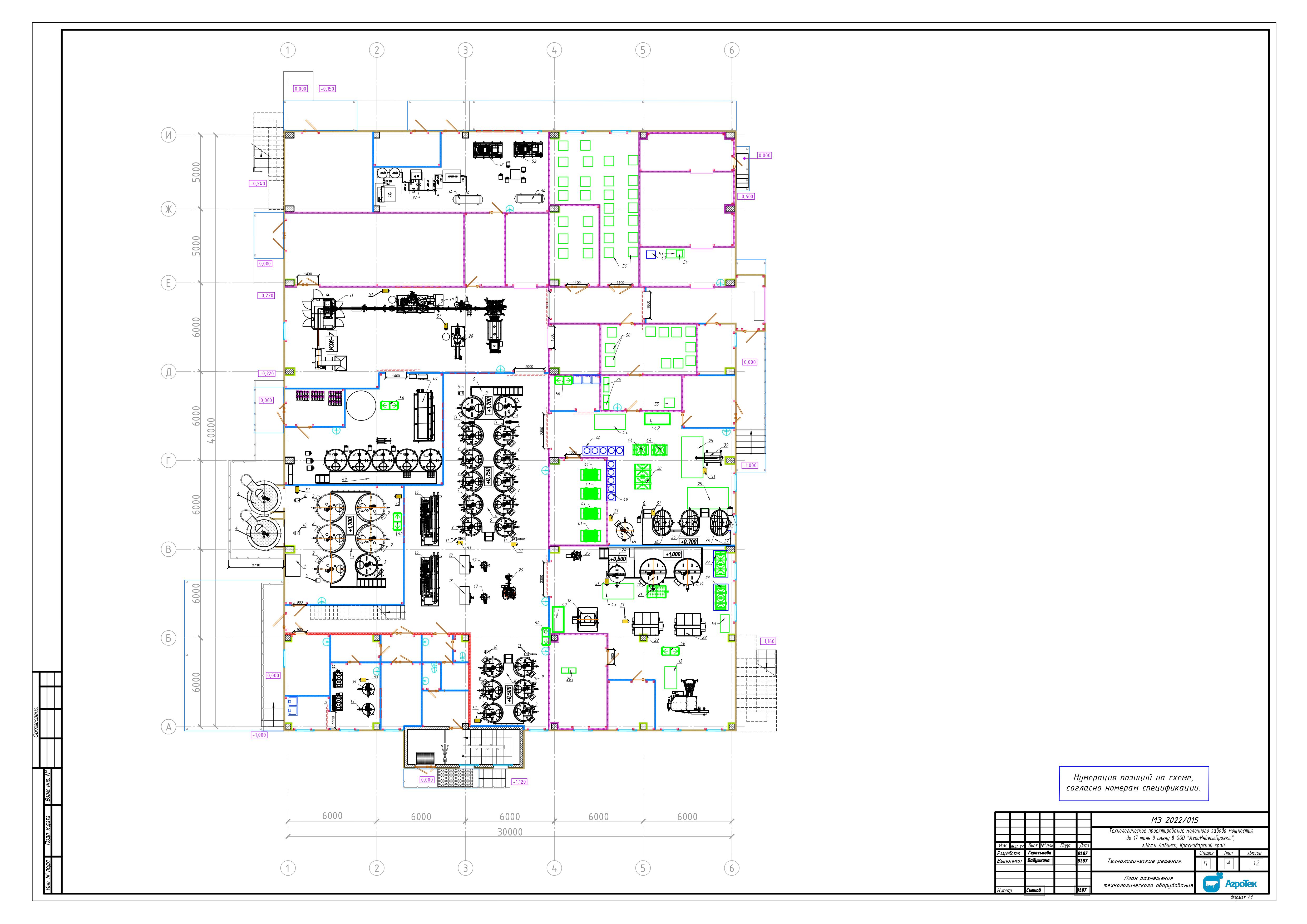 ООО "АгроИнвестПроект"