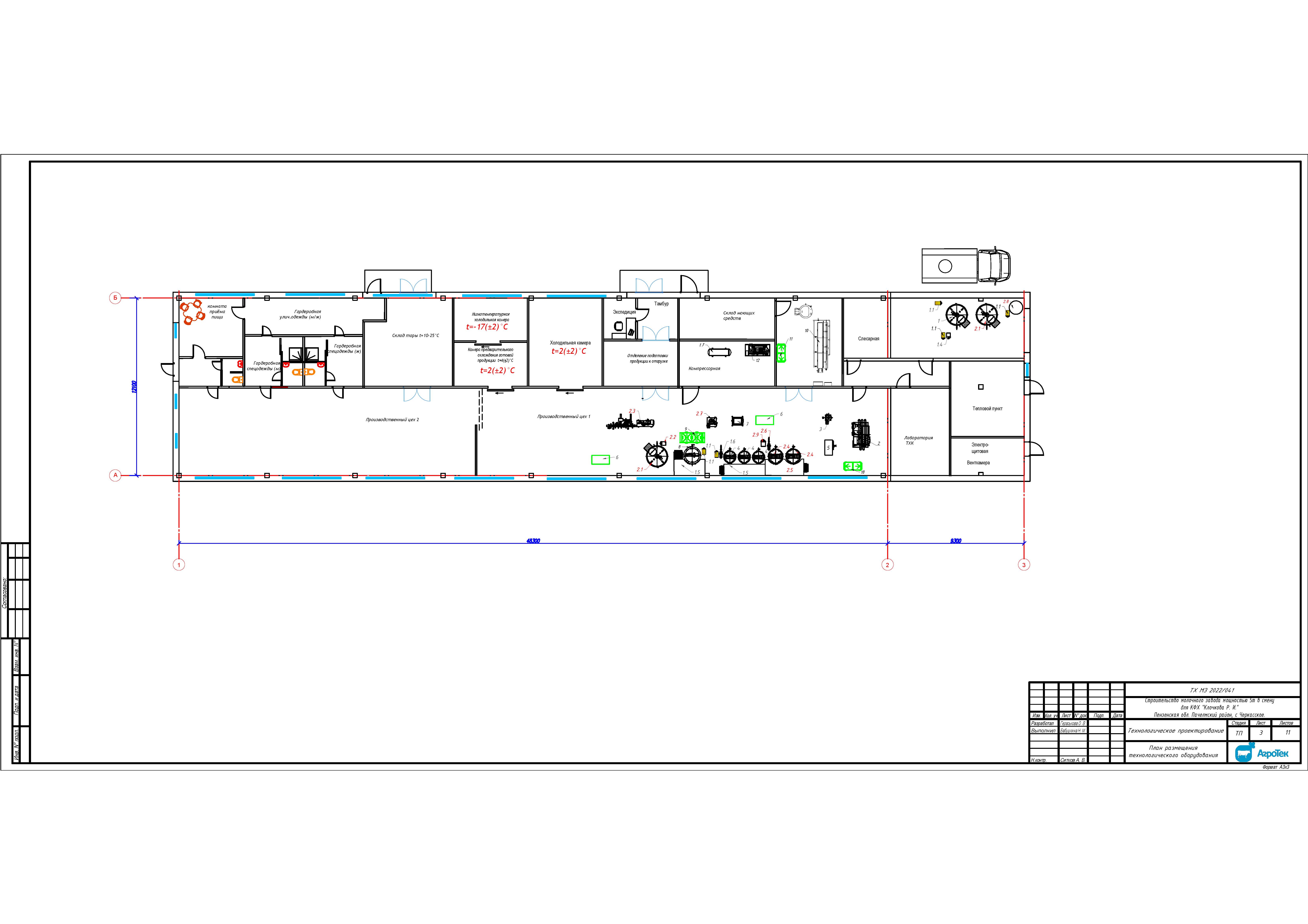 КФХ Клочкова