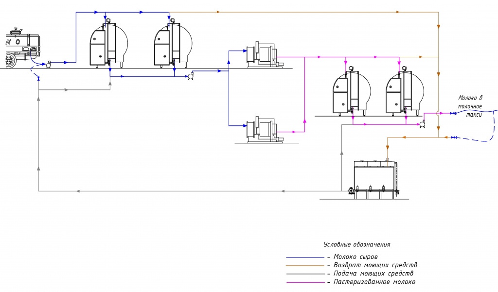 6 Родная земля мол кухня.jpg